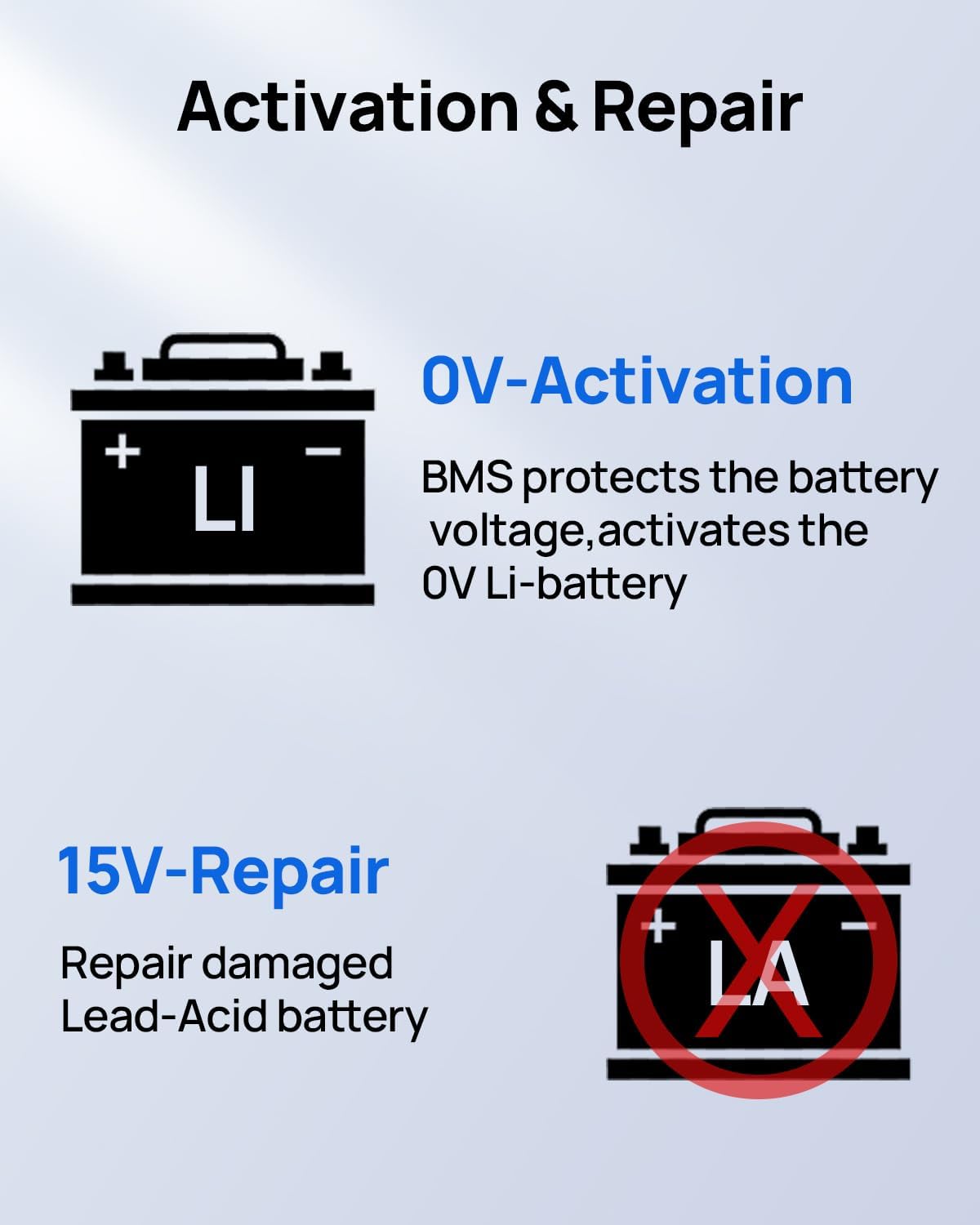 Thumbnail 2 de ECO-WORTHY 12V 10A LiFePO4 Battery Charger (UK plug) with LCD screen
