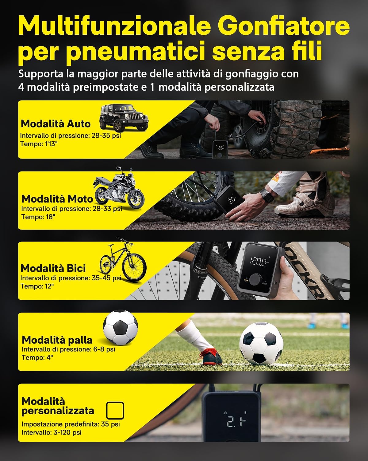 Detalle 2 de Compressore Aria Portatile Pro: gonfiaggio rapido e controllo preciso per auto, bici e moto