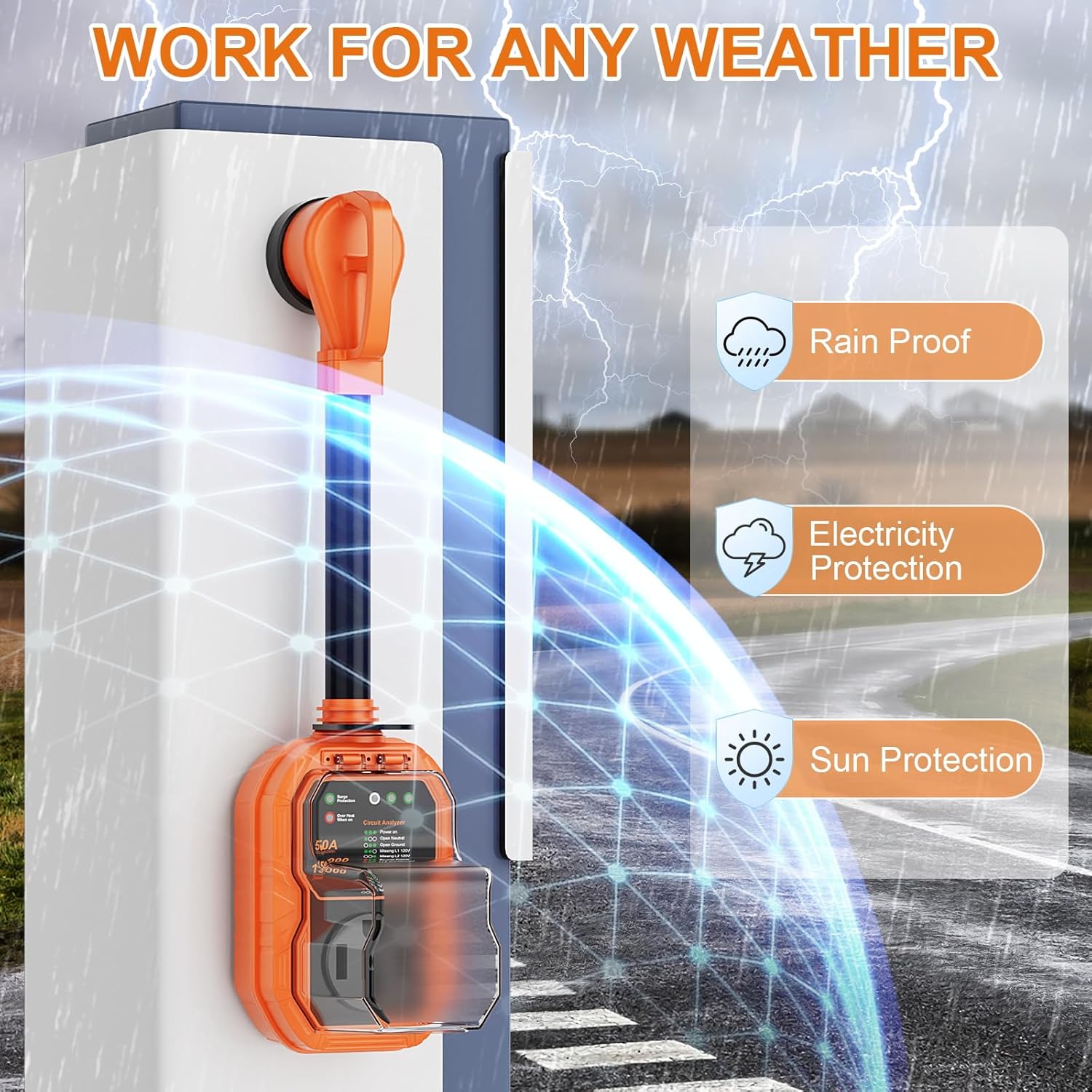 Thumbnail 6 de GutterWord RV Surge Protector 50 Amp 15000J with Circuit Analyzer and Waterproof Cover