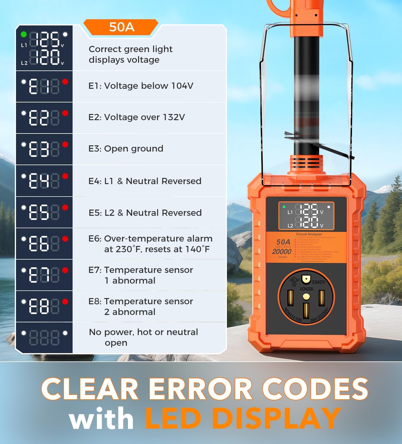 Thumbnail 3 de Toujreo RV Surge Protector 50 Amp - 20000J with IP68 Waterproof Cover