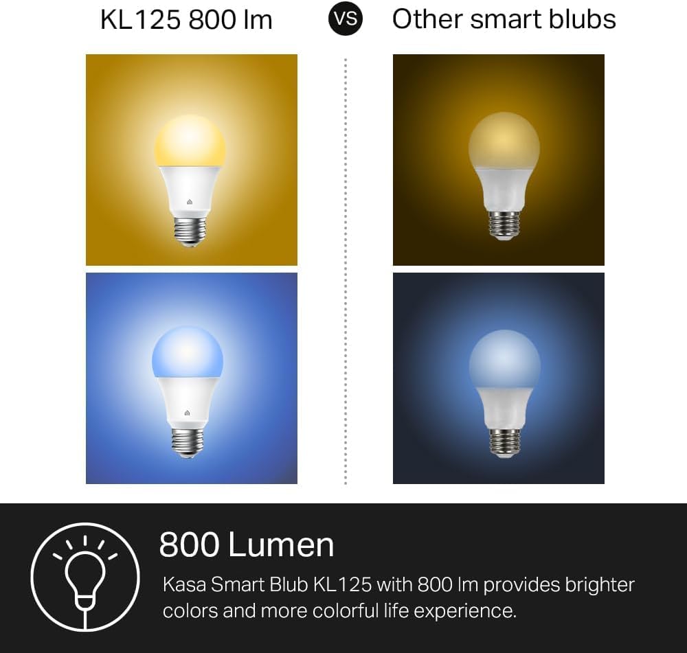 Detalle de Kasa A19 Smart Bulb