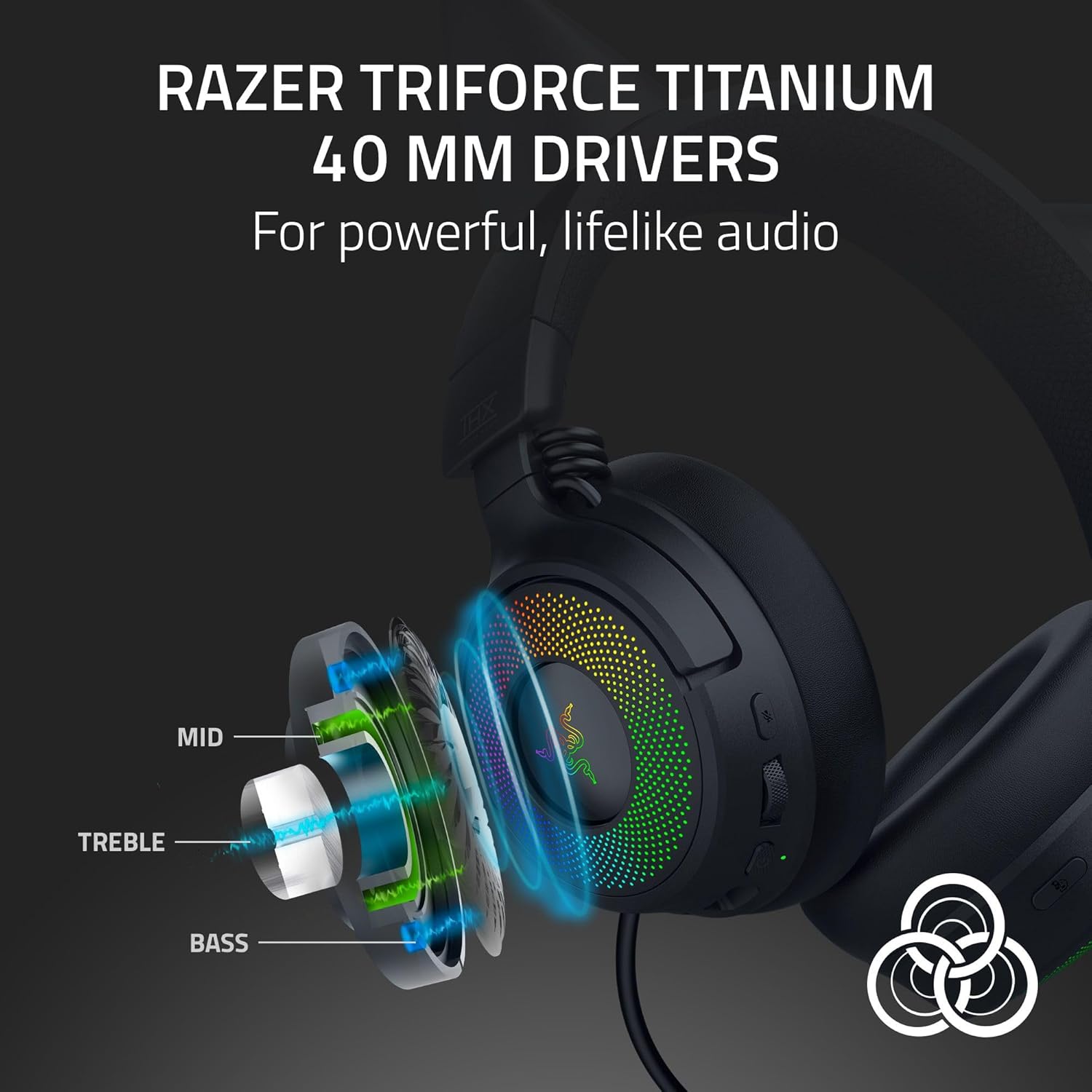 Thumbnail 4 de Razer Kraken Kitty V3 Pro Wireless Gaming Headset (2.4 GHz + Bluetooth 5.3) with THX Spatial Audio