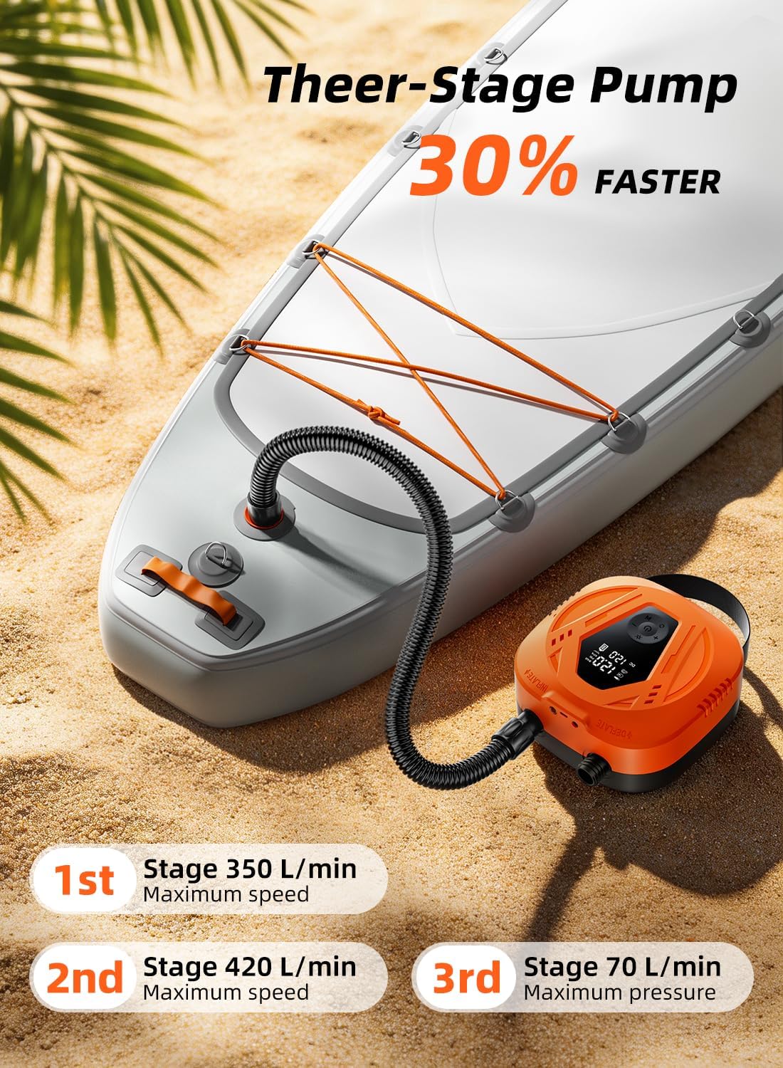 Detalle de 50PSI Paddle Board Electric Pump: Portable, Rechargeable, and Ready for Boards, Tires, and More