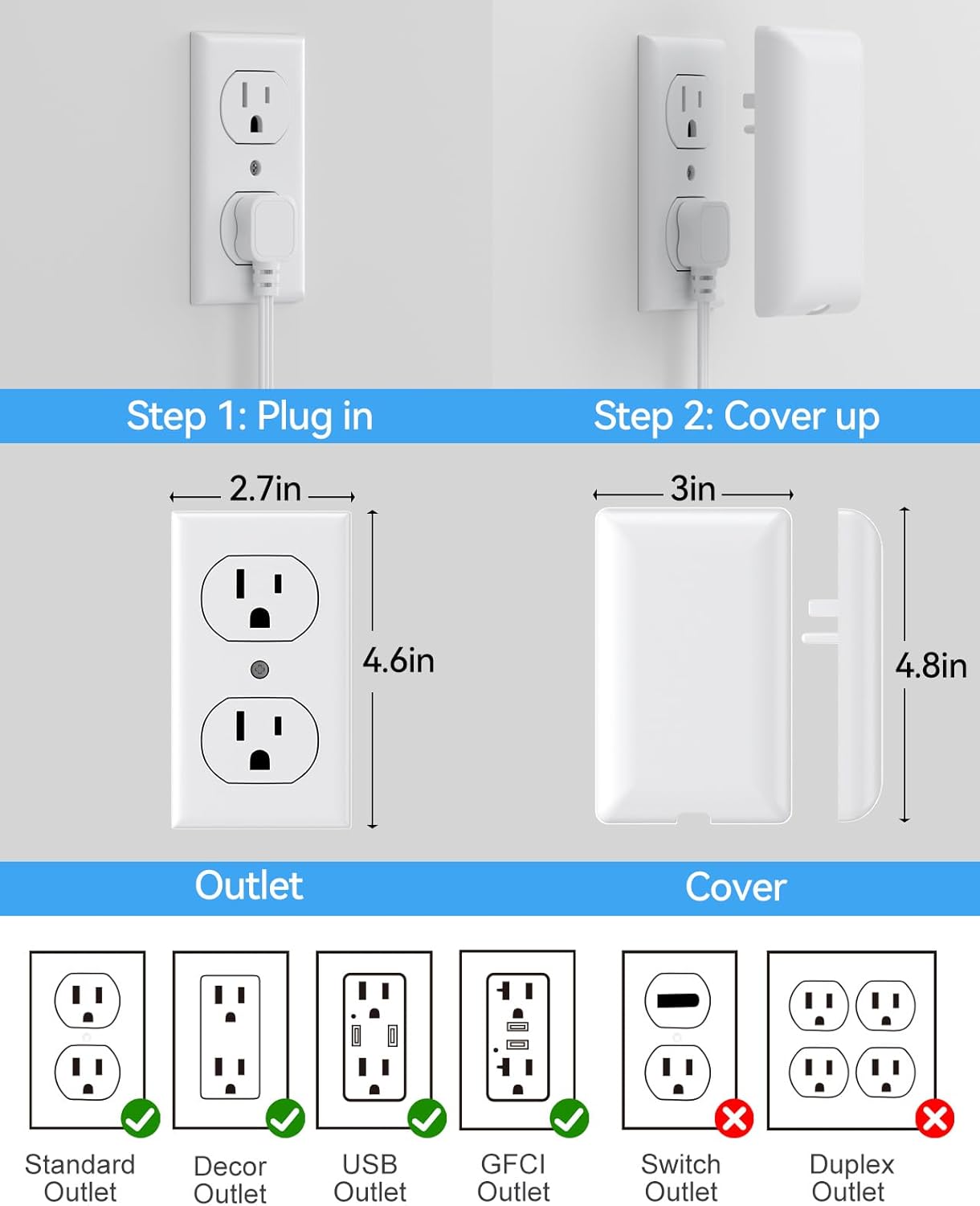 Detalle de kakahigh 803 Flat Extension Cord with Outlet Cover, 12 Outlets and 6 USB Ports