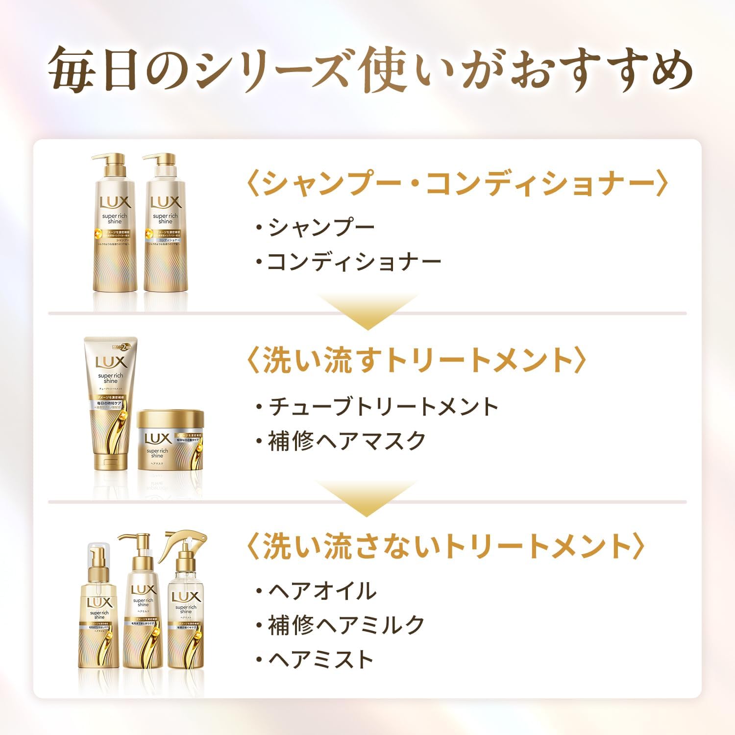 Detalle de LUX スーパーリッチシャイン キンモクセイ 洗い流すヘアマスク 300g×3個