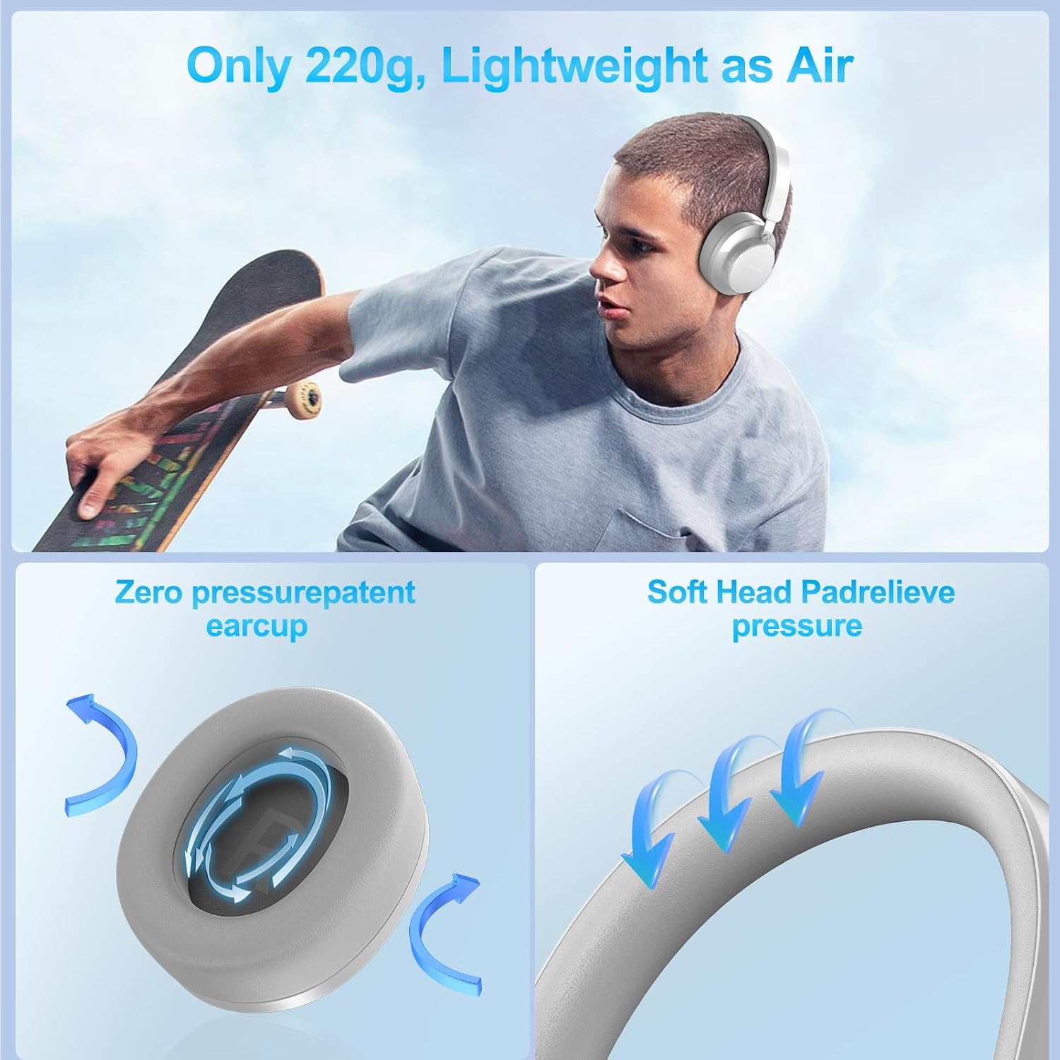 Thumbnail 4 de TSYUCXH Noise Cancelling Headphones Wireless Bluetooth – Over Ear, 65h Playtime, Grey