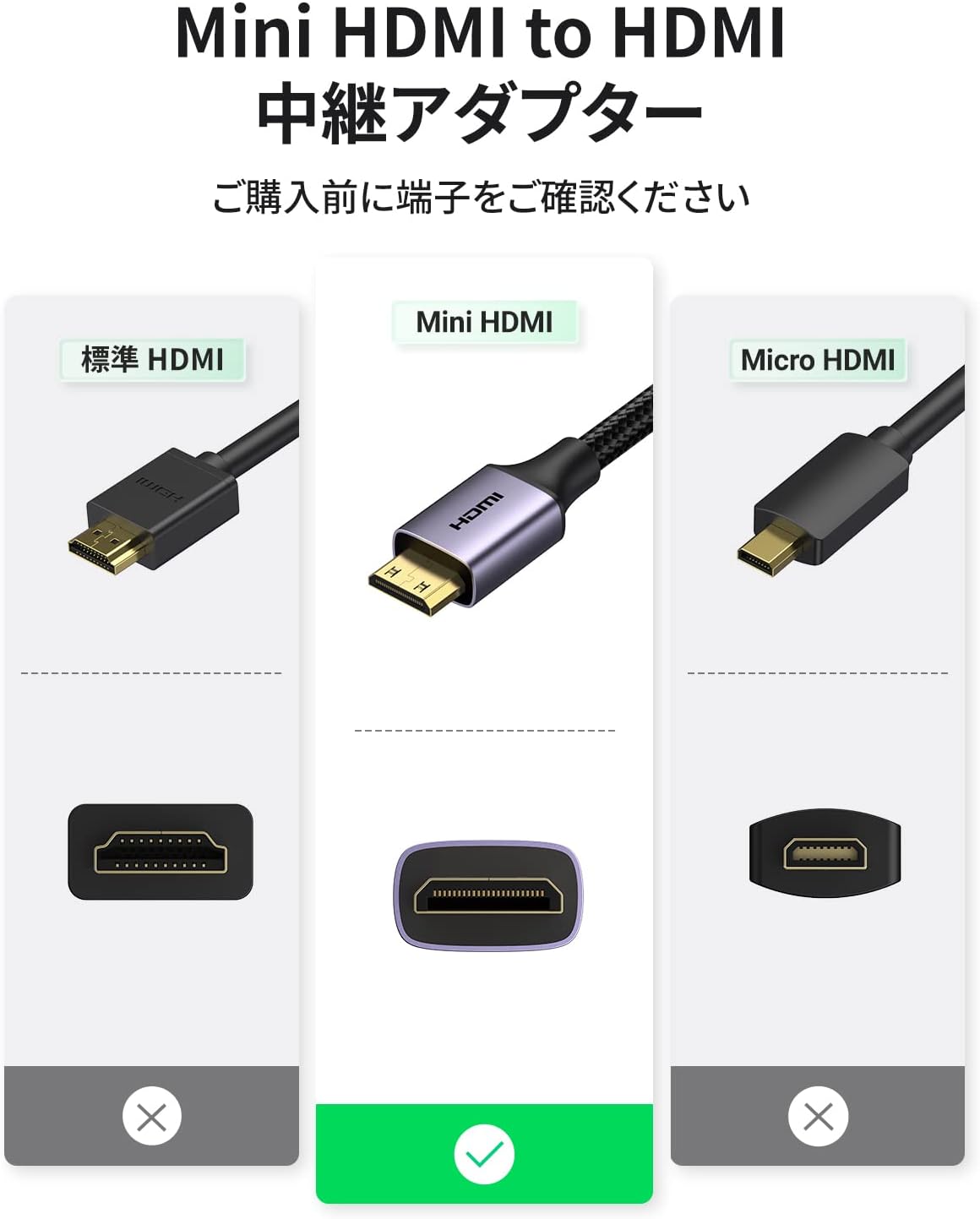 Detalle de UGREEN ミニHDMI-HDMI変換アダプター 4K@60Hz対応・25cm延長ケーブル