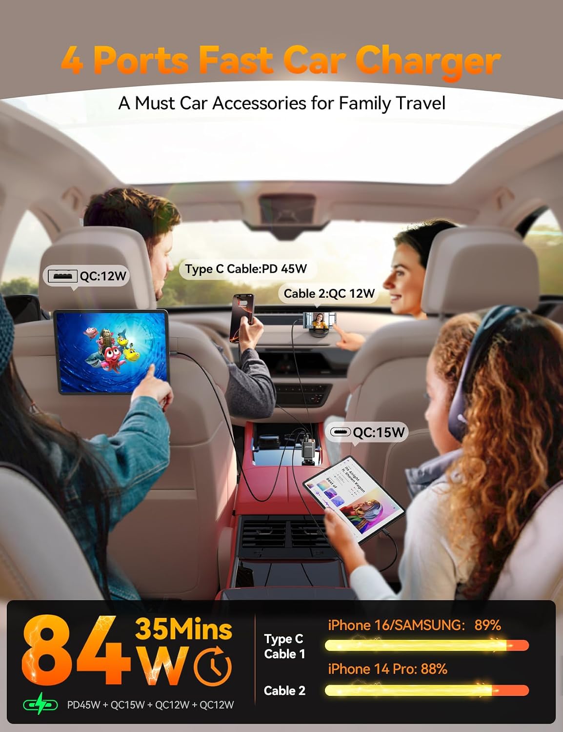 Thumbnail 4 de JOYROOM 2026 Ultra-Compact 84W Retractable Car Charger with PD45W and 4 Ports