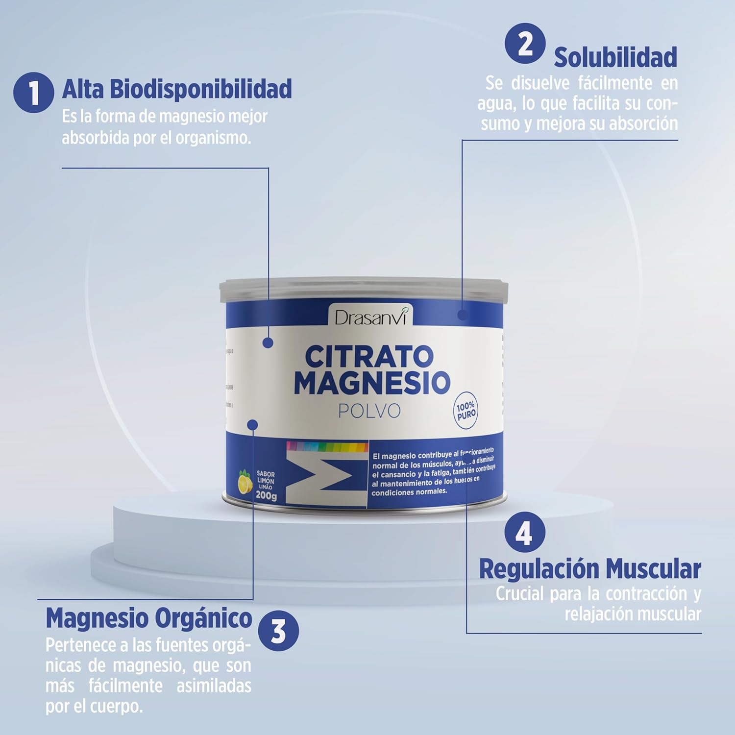 Detalle de Drasanvi Citrato de Magnesio Polvo 🍋 Para Energía y Articulaciones