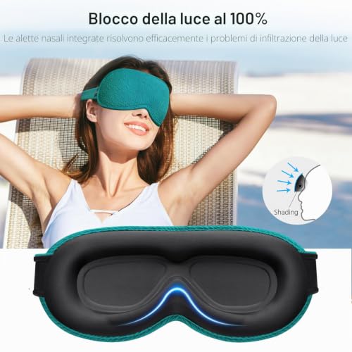 Thumbnail 1 de Gritin Mascherina per Dormire 3D upgrade – Maschera oscurante confortevole con tappi inclusi
