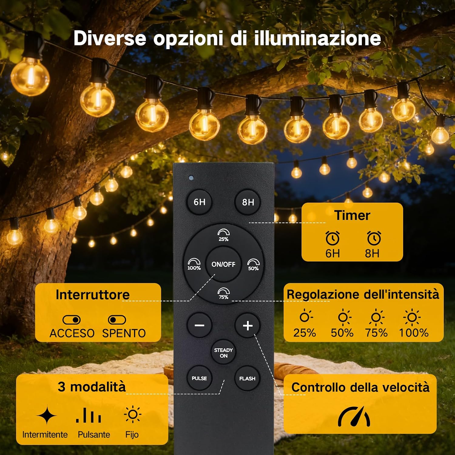 Detalle de Catena Luminosa Esterno Solare 15M con Telecomando e 18 Lucine G40 – IP65, Dimmerabile