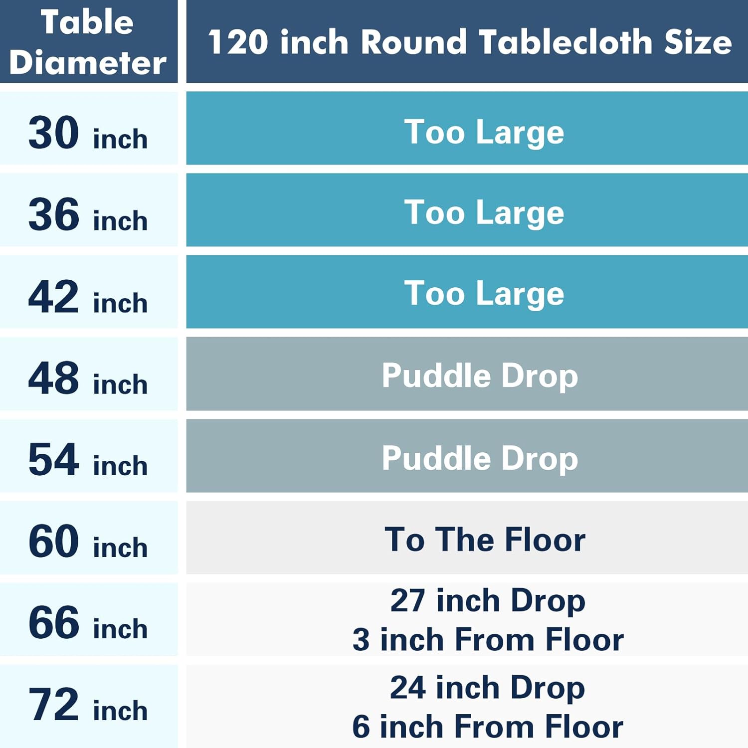 Thumbnail 5 de Fixwal 120 Inch Navy Blue Round Tablecloth, 6 Pack