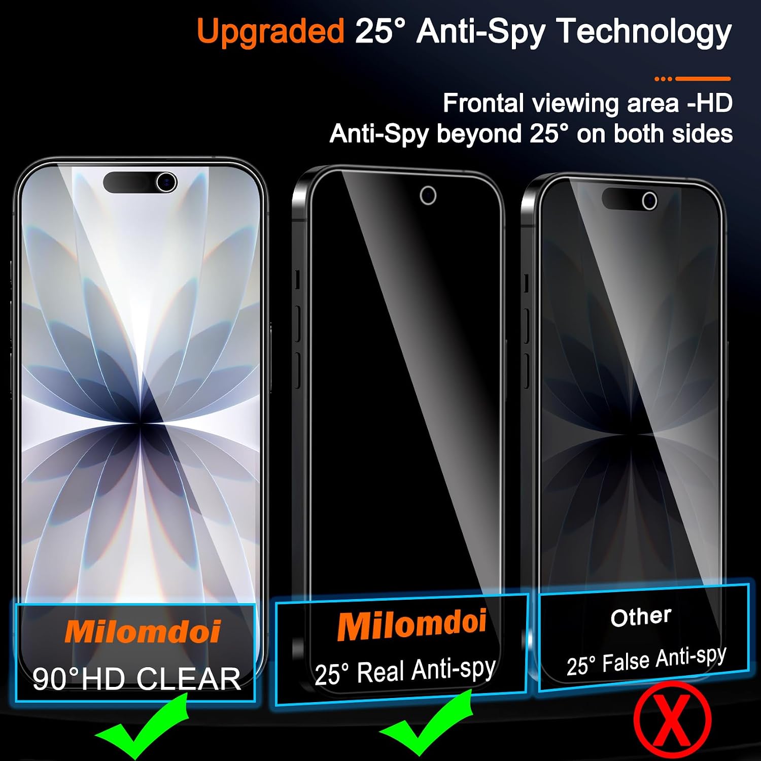 Detalle 2 de Milomdoi Privacy Screen Protector for iPhone 17