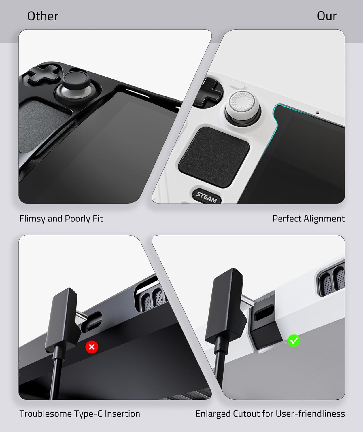 Thumbnail 2 de Syntech Protective Case for Steam Deck OLED/LCD Accessories (Grayish White) — All-Around Silicone Cover with Non-Slip Thumb Grips