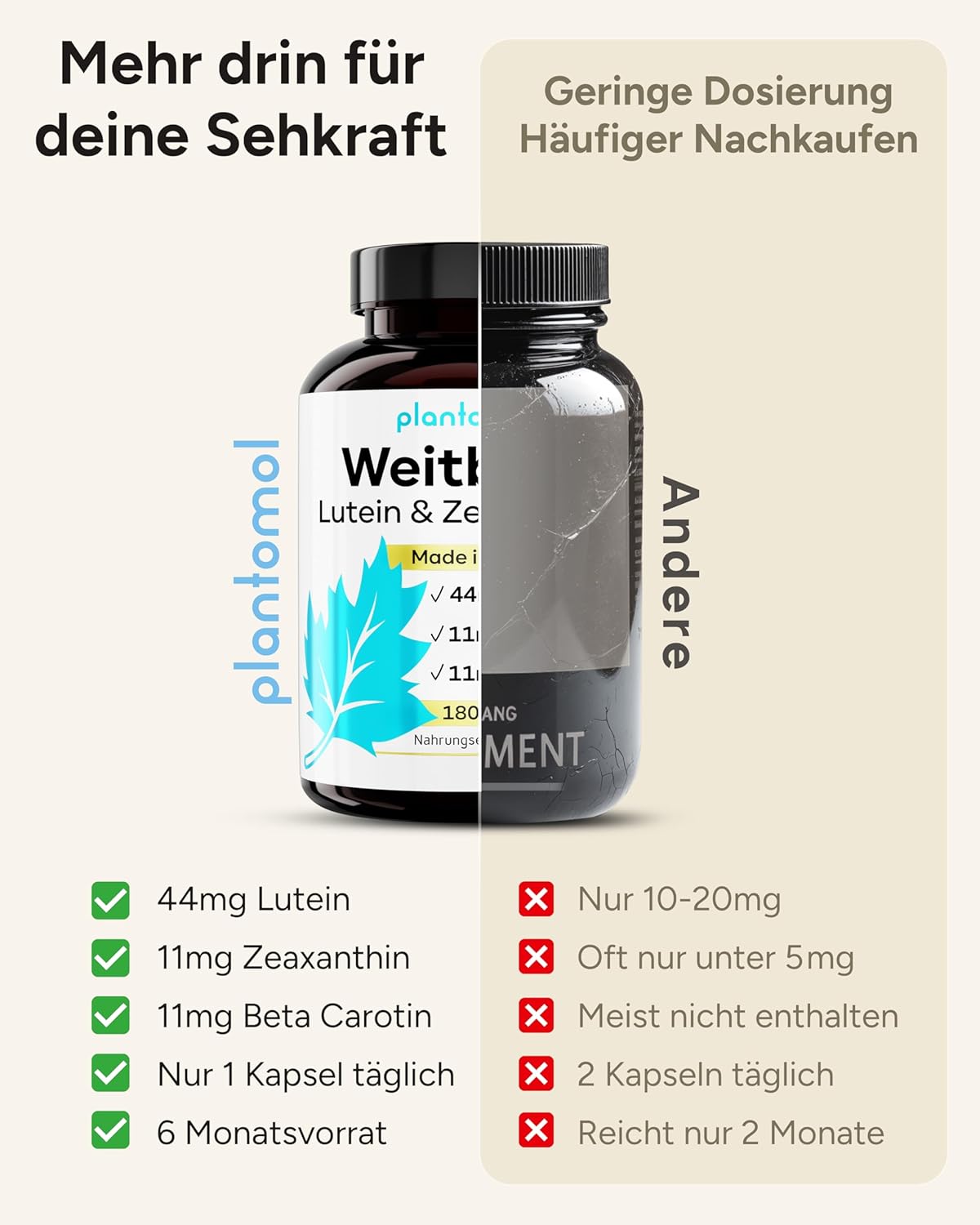 Thumbnail 6 de Lutein Zeaxanthin Kapseln 44 mg đ
