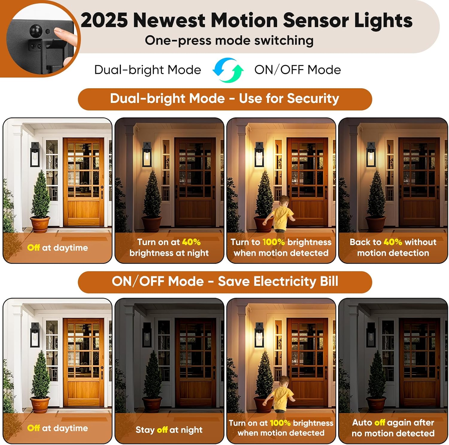 Detalle de BesLowe Motion Sensor Outdoor Wall Lights, 14-inch