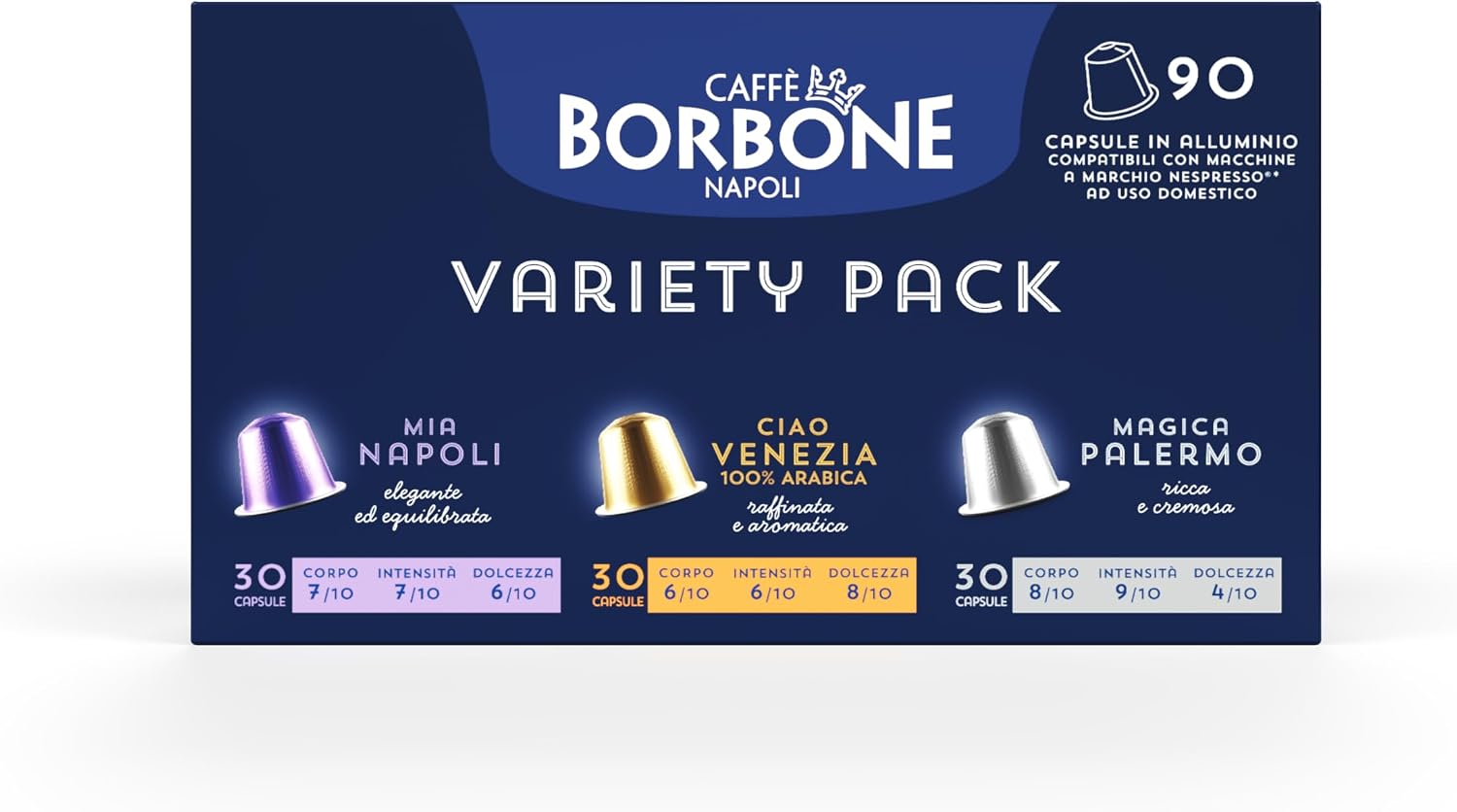 Detalle de Caffè Borbone Kit Degustación 90 cápsulas de aluminio