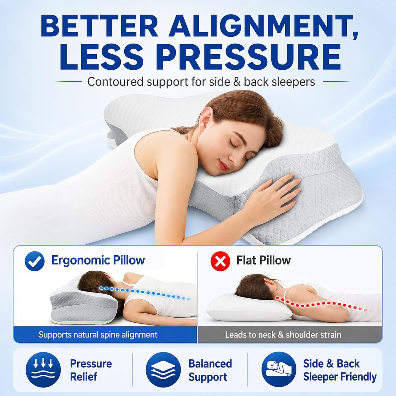 Thumbnail 4 de Hydomi Cervical Memory Foam Adjustable Orthopaedic Pillow