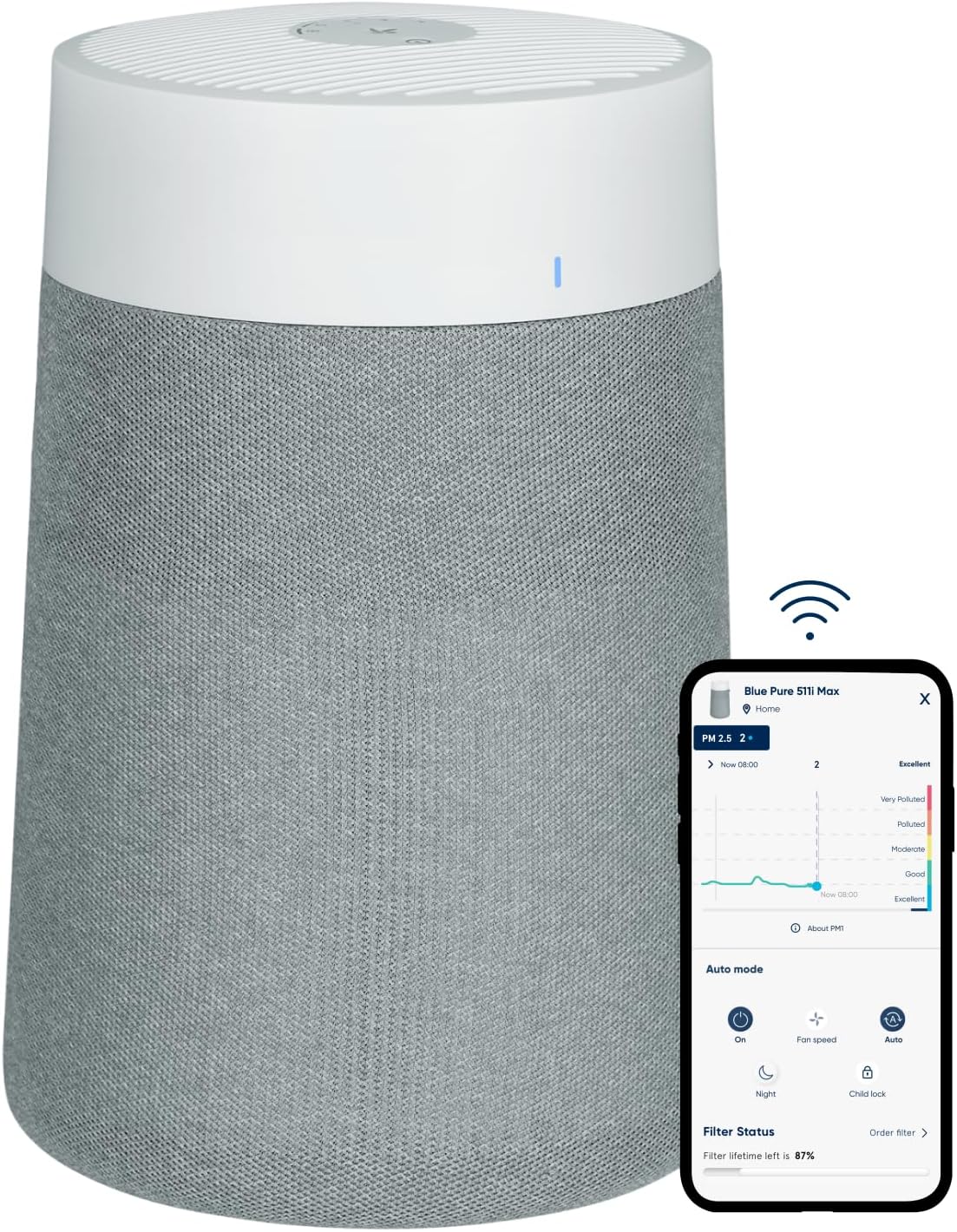 Detalle 2 de Blueair Blue 511i Max air purifier 43 m²
