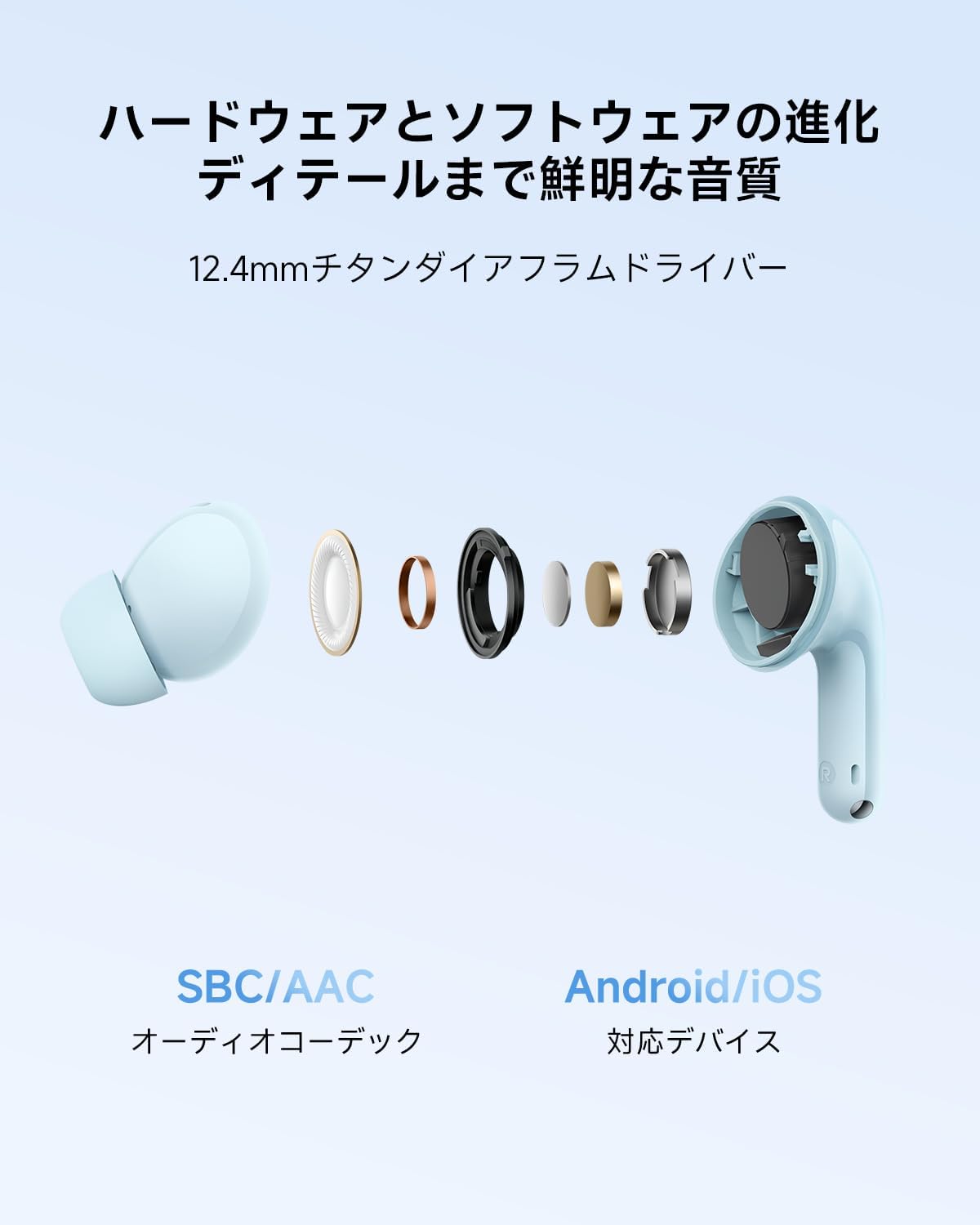 Detalle de Xiaomi REDMI Buds 8 Lite BHR08OMGL 完全ワイヤレスイヤホン、最大42dB ANC・12.4mmドライバー