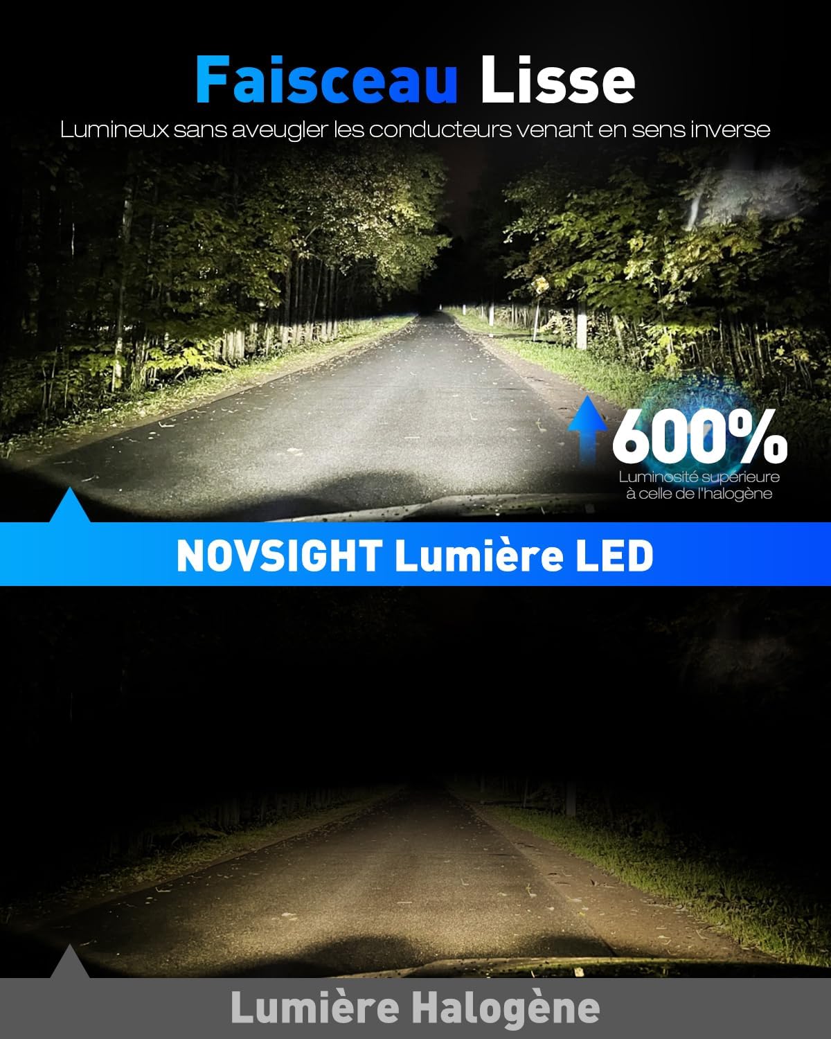 Thumbnail 1 de NOVSIGHT Ampoule LED H11-27000LM 6500K — Haute Puissance 70W, IP68, Pack de 2