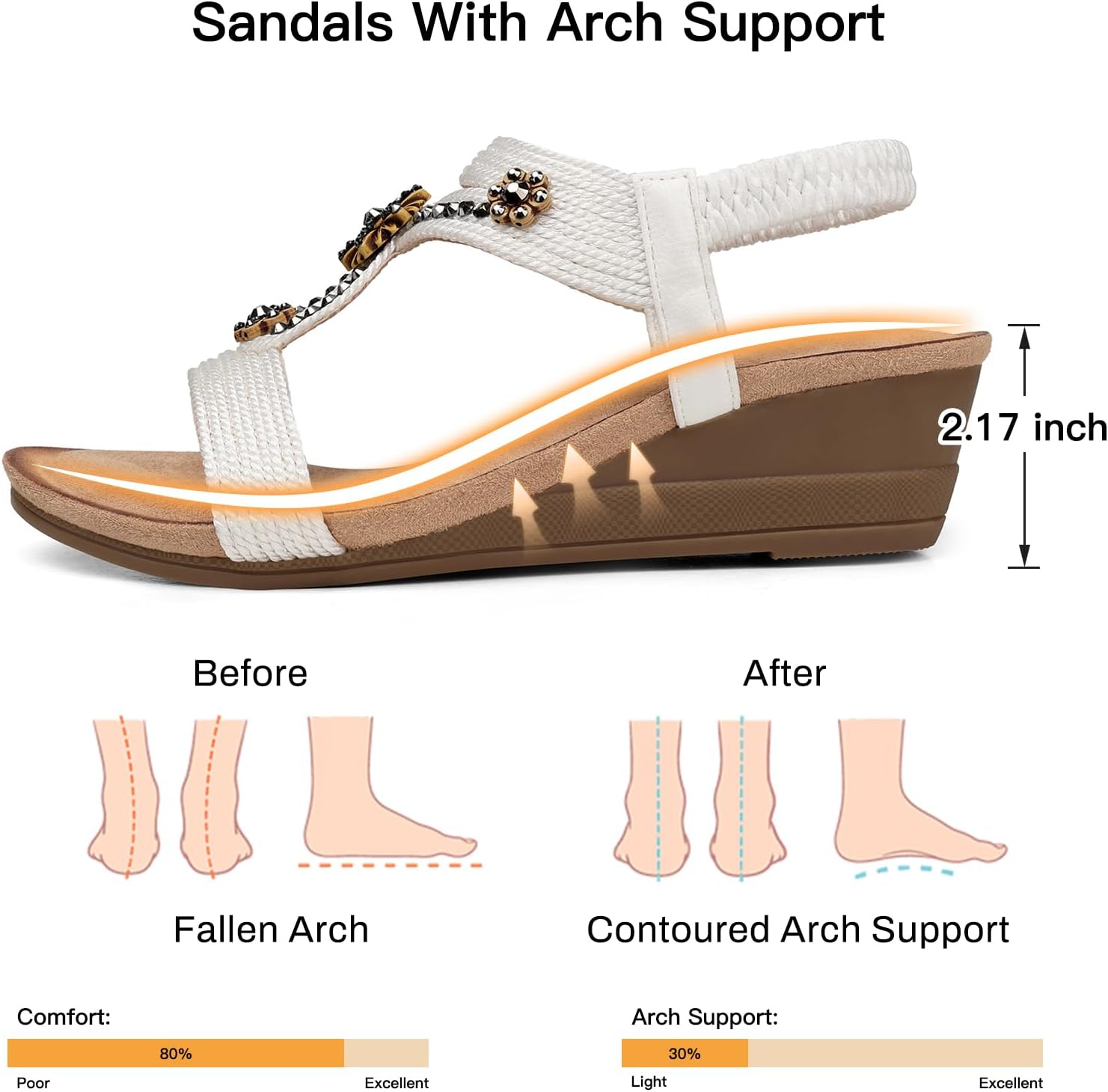 Thumbnail 4 de SHIBEVER Women’s Flower Rhinestone Wedge Sandals with Elastic Ankle Strap (Low Heel)