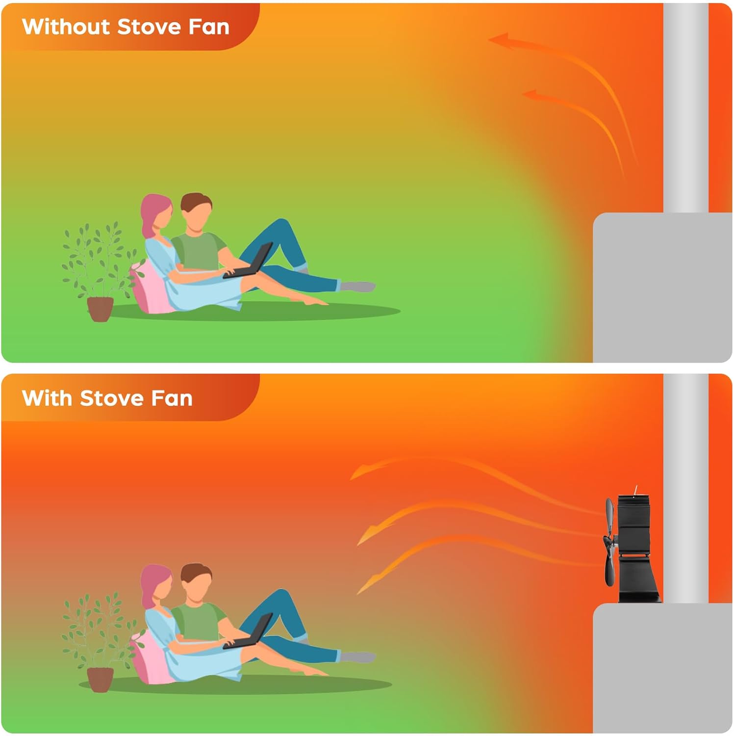 Thumbnail 2 de JossaColar 6-Blade Log Burner Fan for Wood Stoves