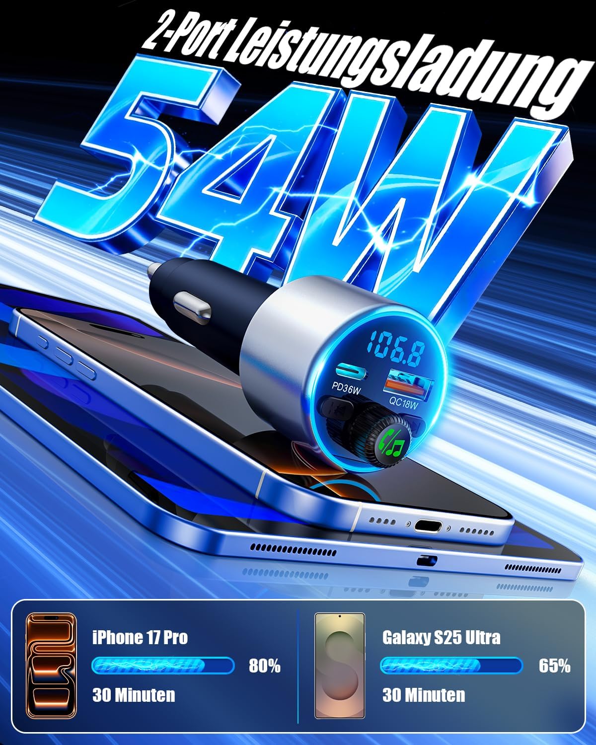 Detalle 2 de EOIWUY BC19 Bluetooth 5.3 FM Transmitter mit PD36W
