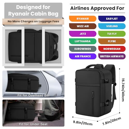 Detalle 2 de OTAHGK Mochila de Viaje Cabina ✈️ 40x20x25 Ryanair Hombre/Mujer