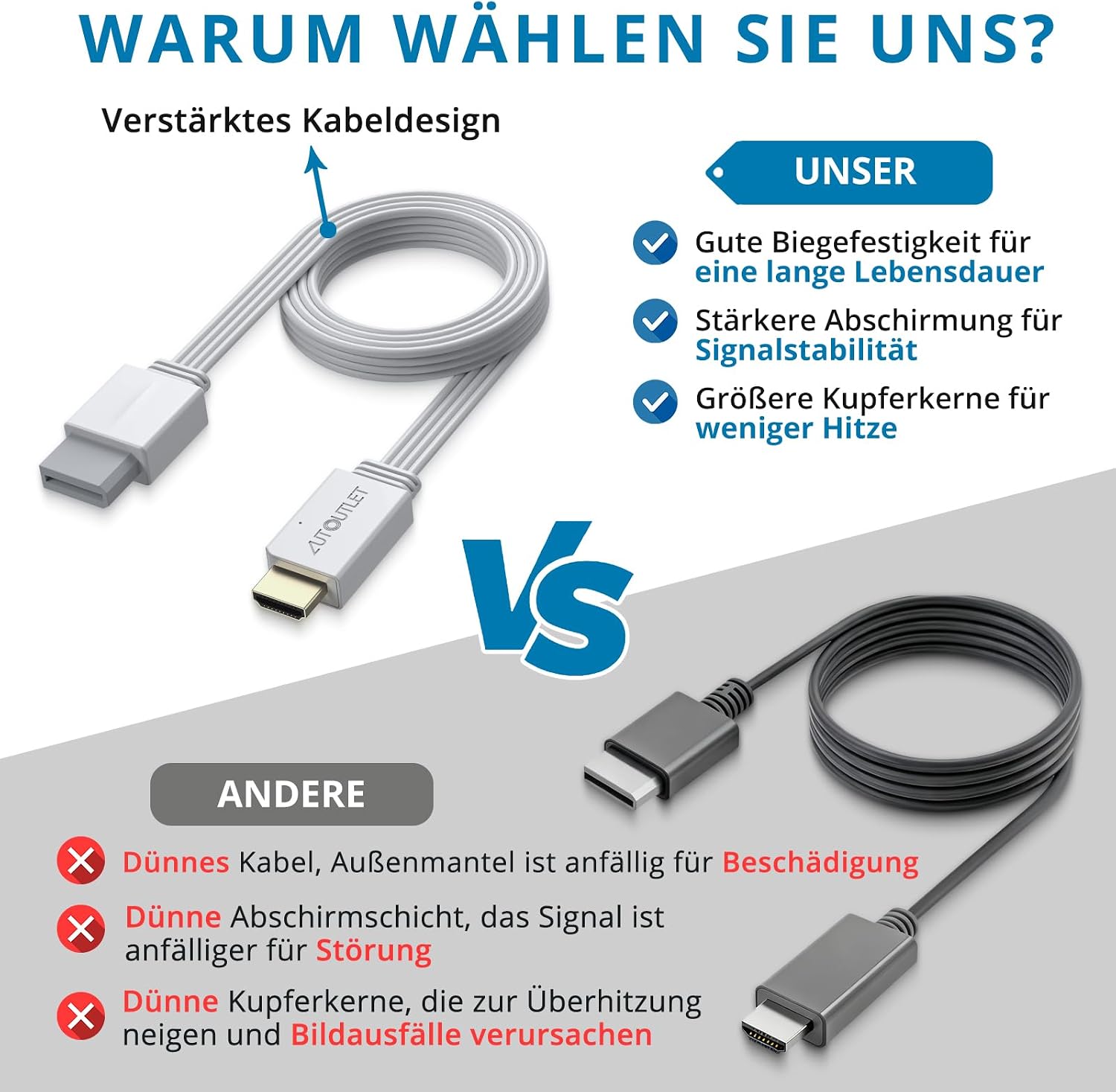 Thumbnail 6 de AUTOUTLET Wii HDMI Adapter – Plug and Play Konverter für 720p/1080p mit integriertem 120 cm Kabel