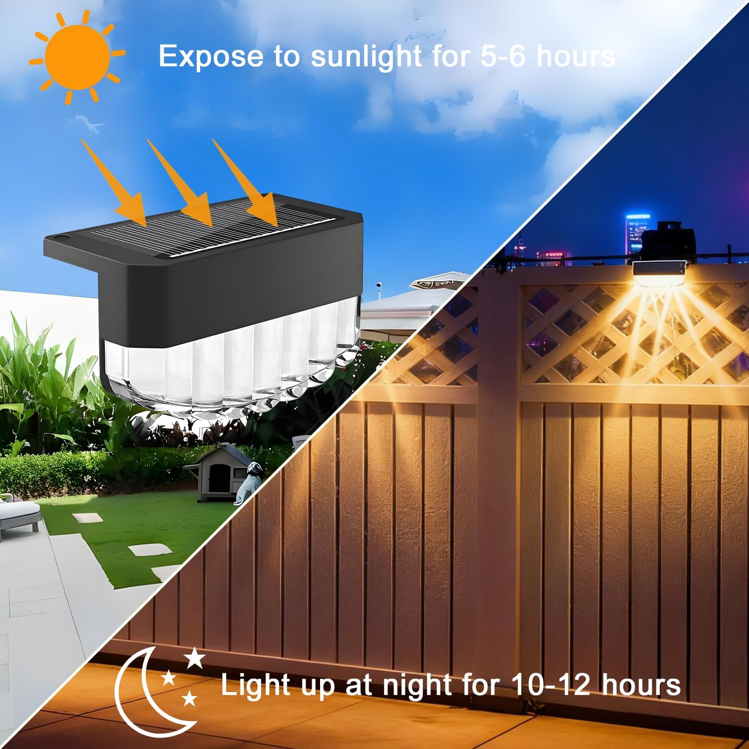 Thumbnail 1 de ONSTUY Luci Solari per Esterni (6 pezzi) – Luce da Recinzione IP65, Bianca Calda, Installazione Semplice