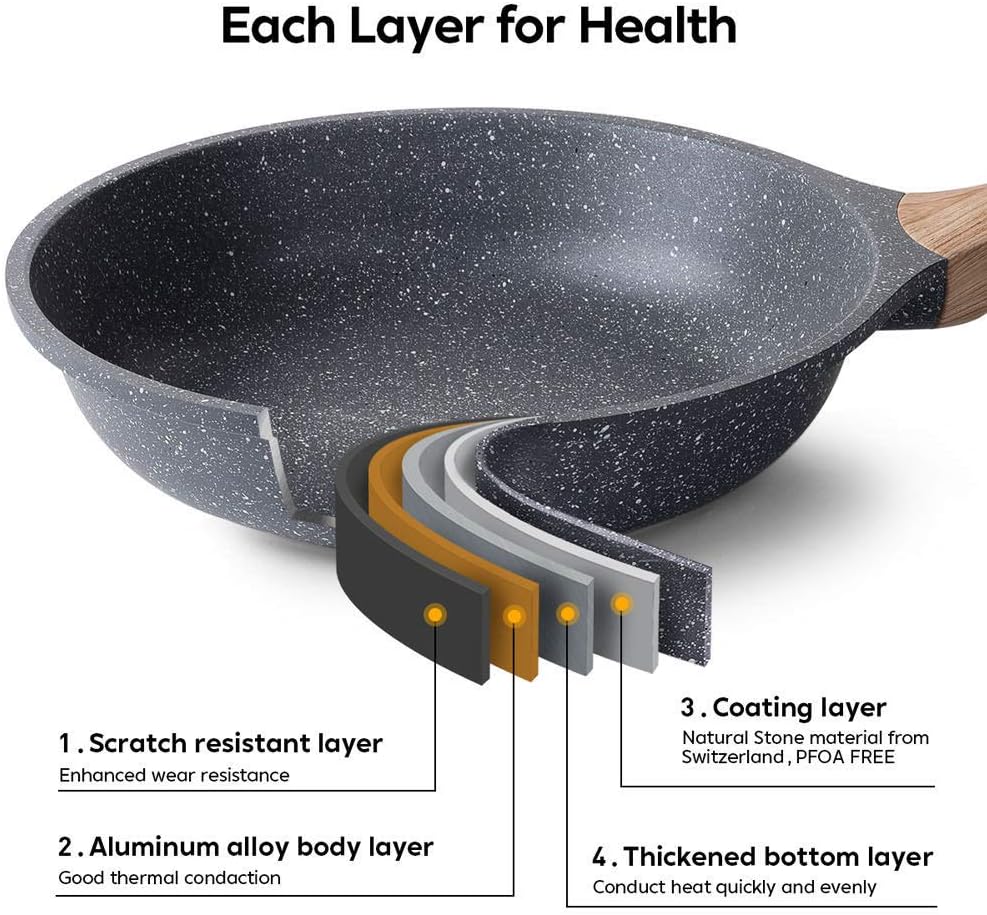 Thumbnail 4 de ZUOFENG Non Stick Frying Pan 20cm