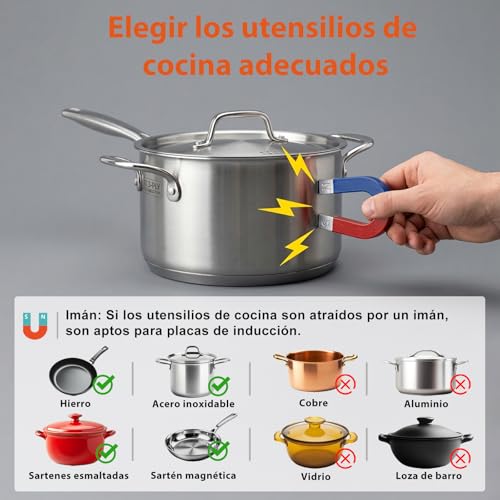 Detalle de TOPWISH placas de inducción de 60 cm con 4 fuegos y 7200W