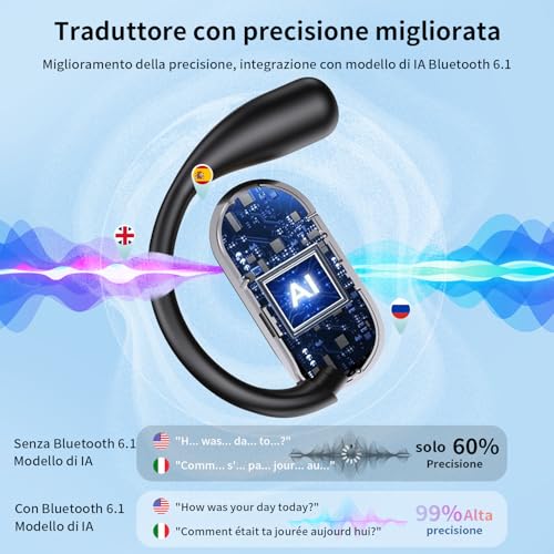 Detalle 2 de MAIJOFO AI Cuffie Traduzione Simultanea Bluetooth 6.1, 198 Lingue (Carbon Black)