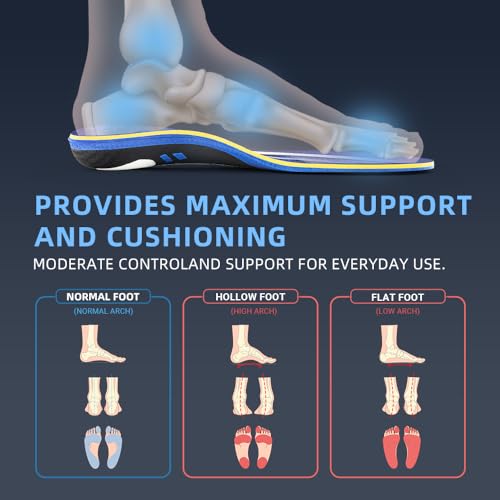 Thumbnail 4 de VALSOLE Plantar Fasciitis Arch Support Insoles Size 13 🦶