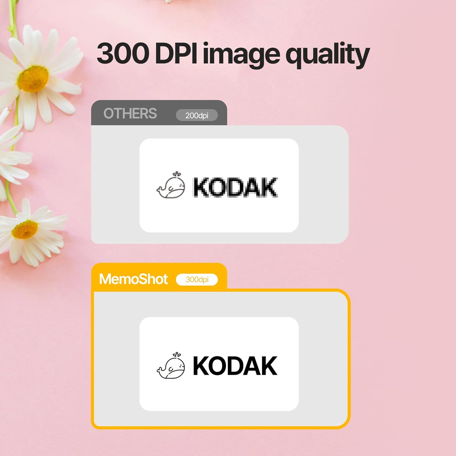 Detalle de KODAK Label ERA: stampante etichette istantanee portatile con 12 rotoli e stampa senza inchiostro