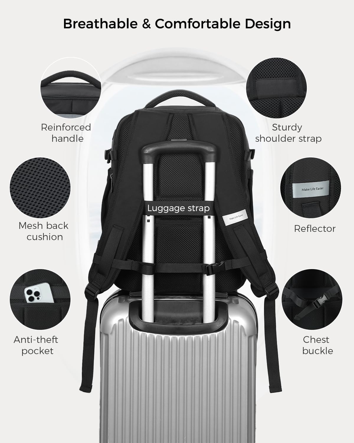 Thumbnail 5 de Lekespring Reiserucksack für Ryanair Handgepäck 40x30x20 – 24 L, 6 Packwürfel, 16-Zoll Laptopfach, wasserspritzfest