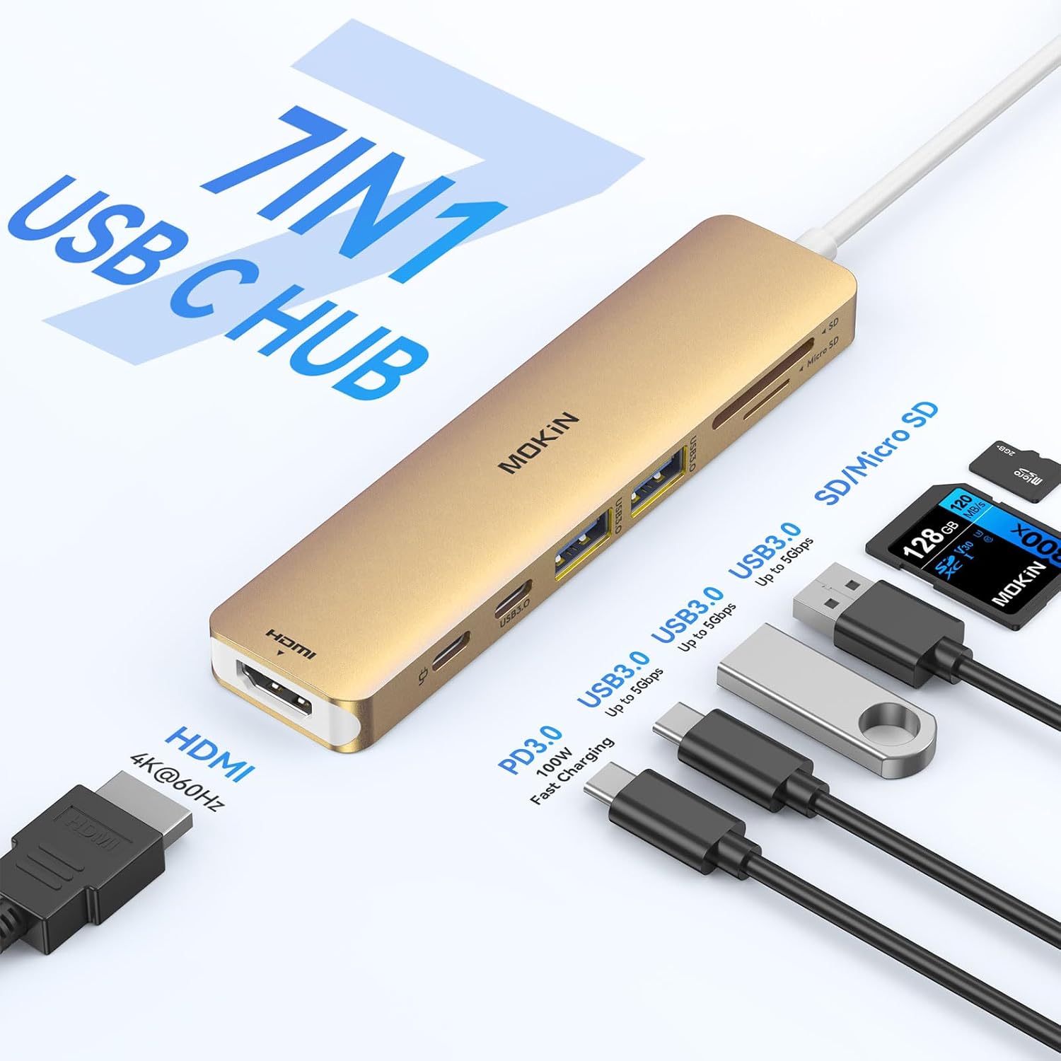 Detalle 2 de MOKiN 7‑in‑1 USB‑C Hub with 100W PD and HDMI 🔌