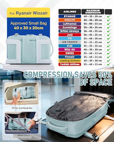 Thumbnail 2 de SZLX Sac à Dos Sous Vide Voyage 40x30x20 avec pompe – bagage cabine 40x30x20, compartiment ordinateur et chaussure