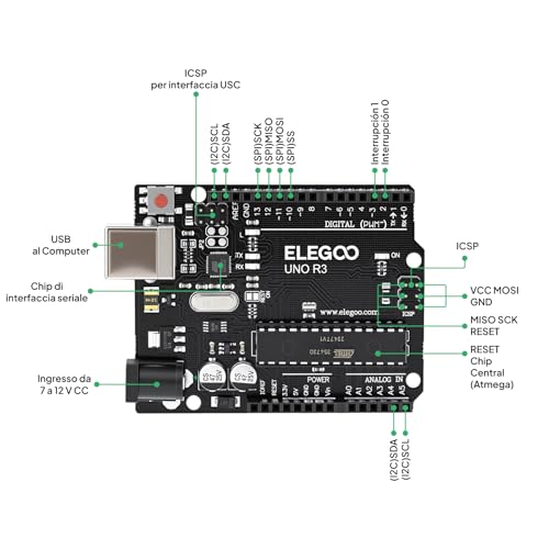 Thumbnail 3 de ELEGOO UNO R3 Super Starter Kit di Avviamento Compatibile con Arduino IDE
