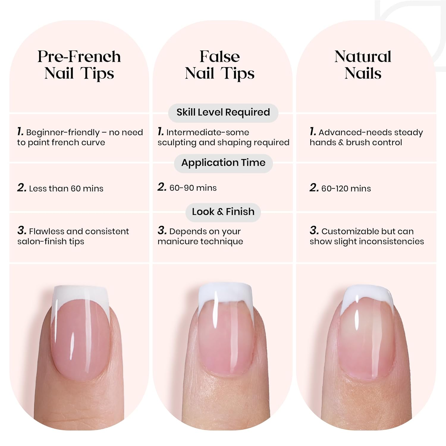 Detalle 2 de Beetles French Tip Press-On Nails 224 Stück
