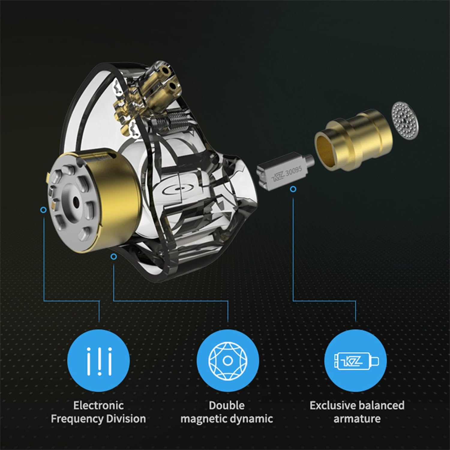 Thumbnail 1 de Yinyoo KZ ZSN Pro in-ear earphones with balanced armature + dynamic driver hybrid (blue, with mic)