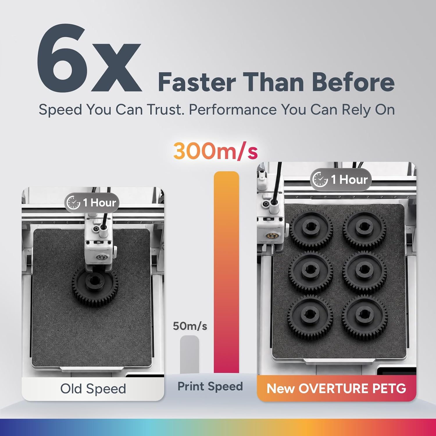 Thumbnail 4 de OVERTURE PETG Filament 1,75 mm – robuste 1 kg Spule, Space Grau, 0,02 mm Maßgenauigkeit