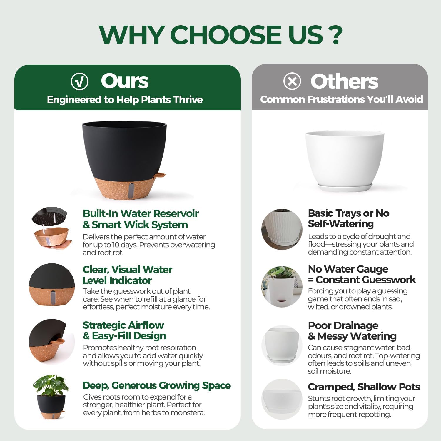 Thumbnail 3 de T4U 25cm Self Watering Plant Pots (2 Pack) with Water Level Indicator & Deep Reservoir, Black