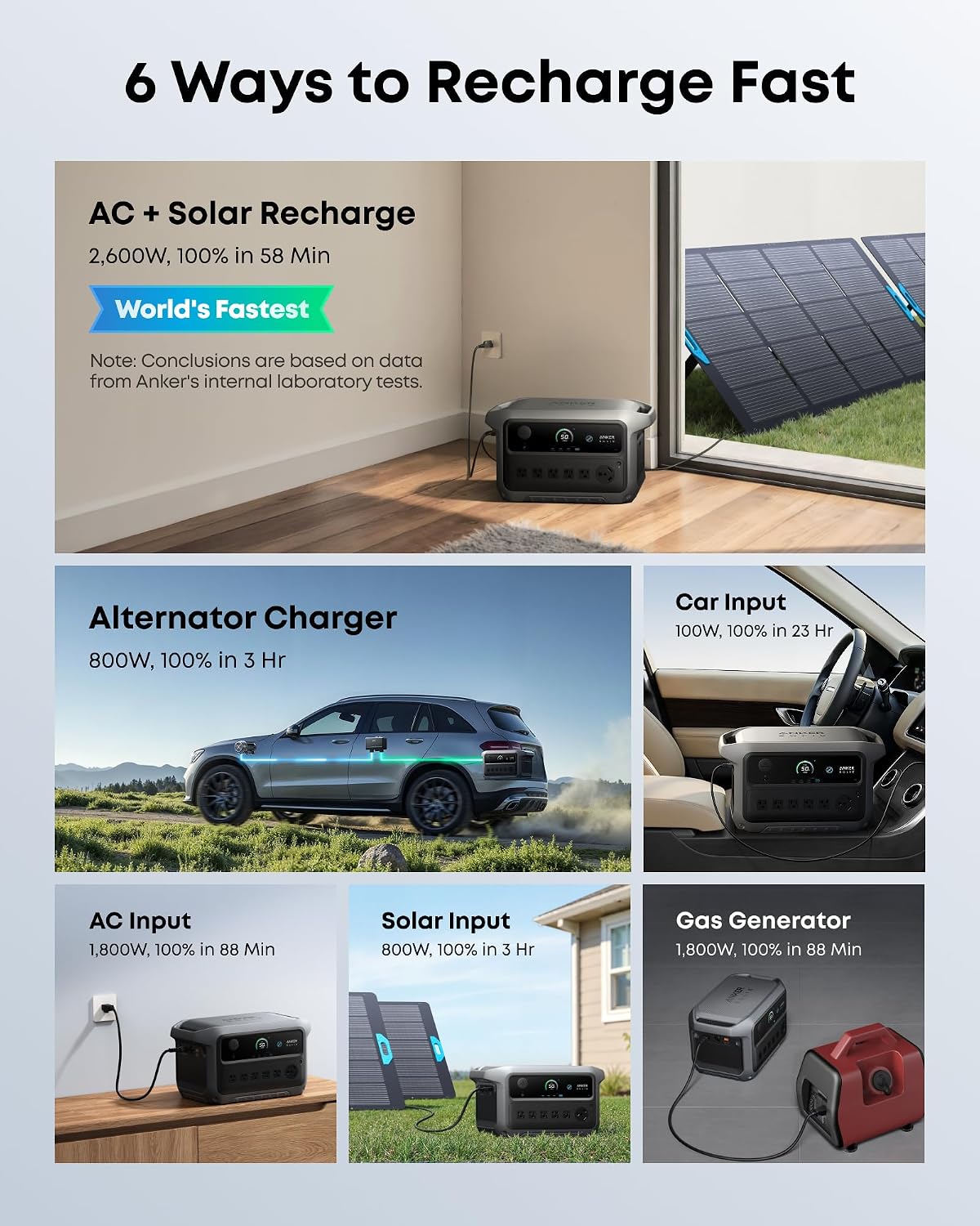 Detalle de Anker SOLIX C2000 Gen 2 A1783 Portable Power Station, 2,048Wh, 2,400W