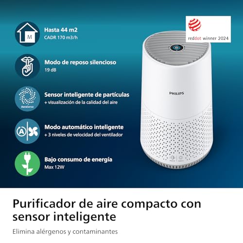 Thumbnail 2 de Philips Purificador de Aire Serie 600 AC0651/10: purificación eficiente para estancias de hasta 44 m²