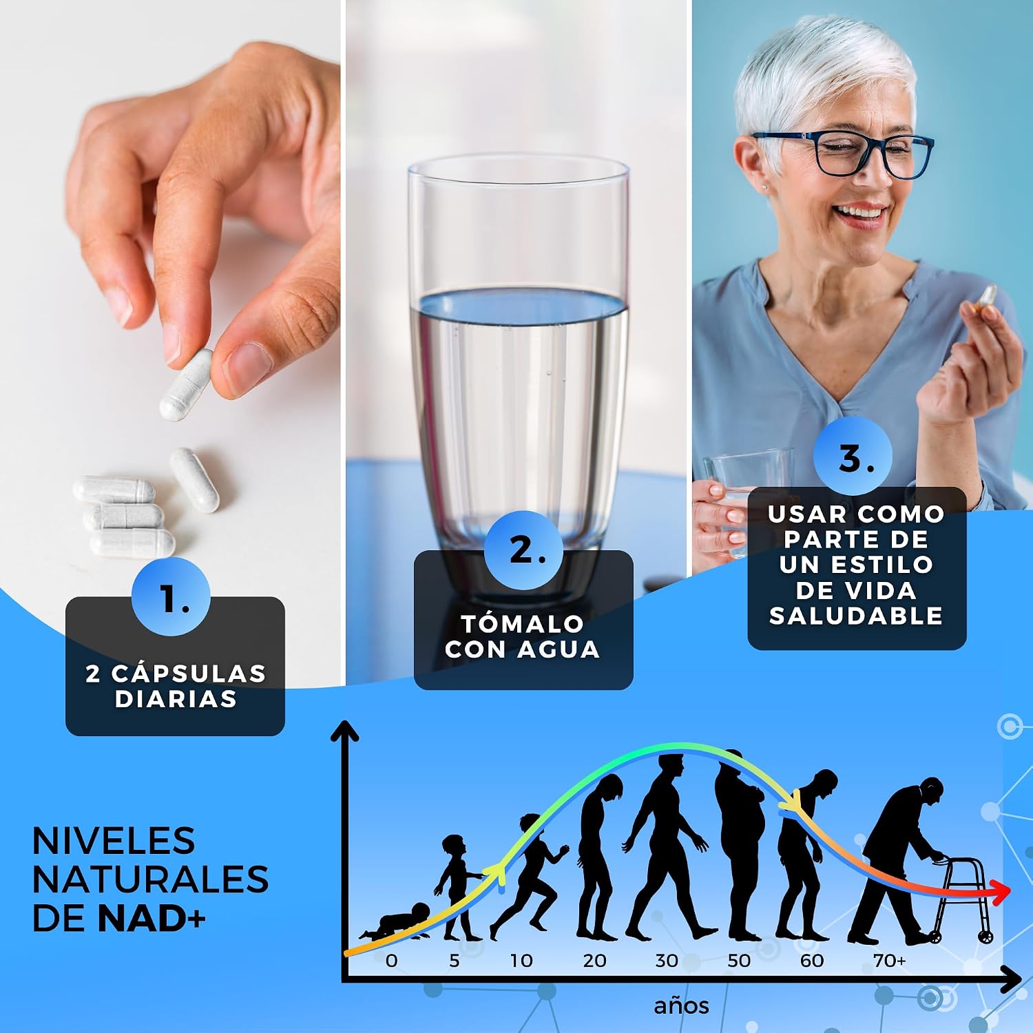 Thumbnail 6 de Naturgizer+ Advanced Complex 4+1 con NAD+ y trans-resveratrol (120 cápsulas) en tecnología liposomal