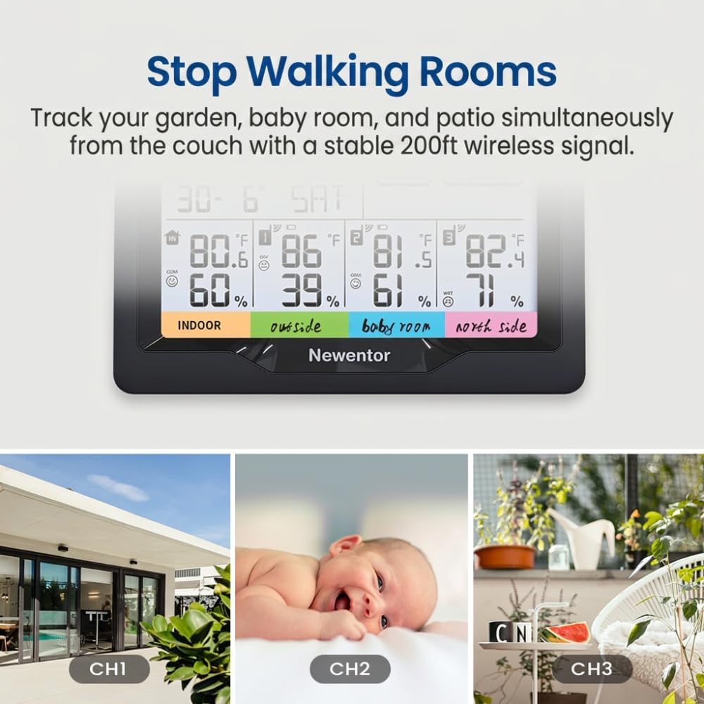 Detalle 2 de Newentor Wireless Weather Station, 3-Sensor