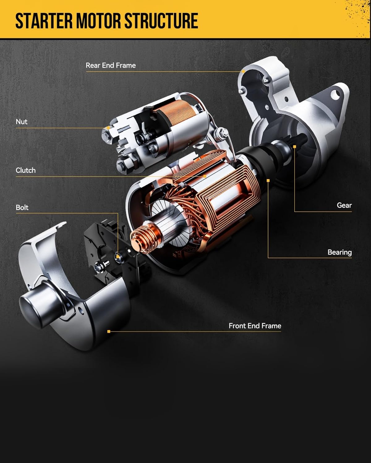 Detalle 2 de KAC Starter Motor 17877N