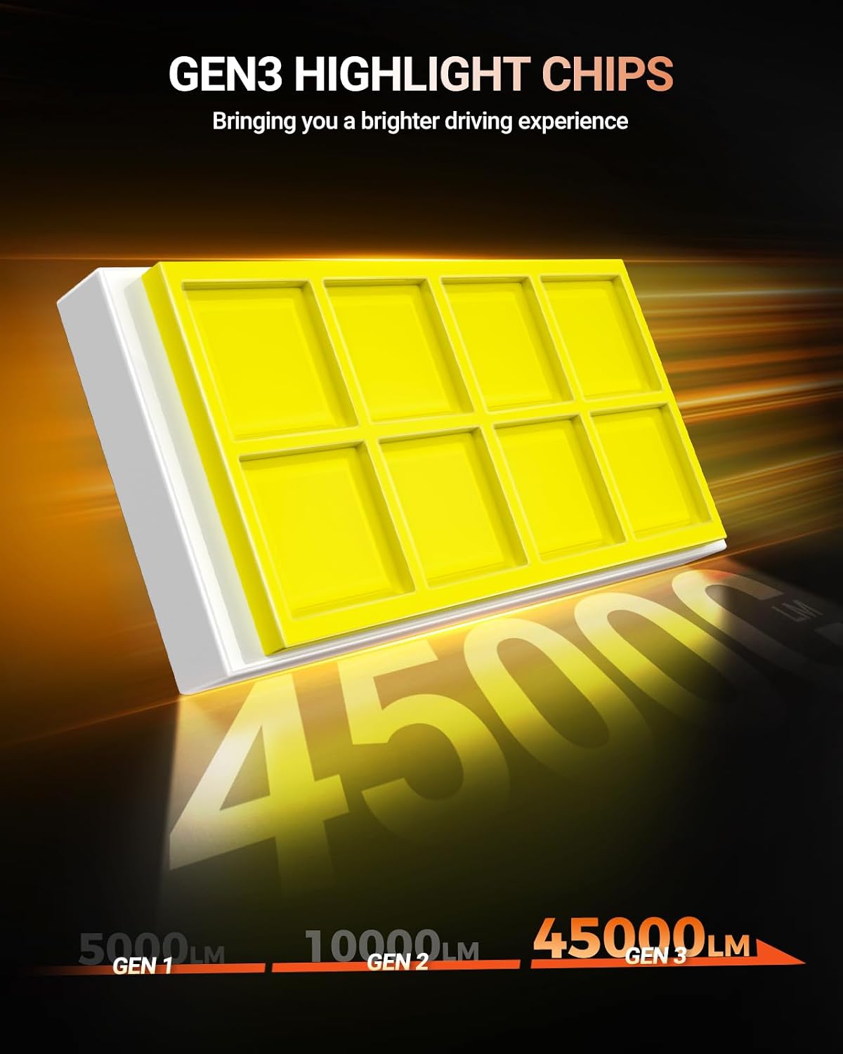 Thumbnail 4 de SEALIGHT 9005/HB3 LED Bulbs — 45,000LM, 6500K Cool White, 70,000+ Hours, Plug & Play (Pair)